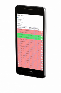 ST186WB ПОИСКОВЫЙ  АНАЛИЗАТОР Wi-FI и BLUETOOTH устройств